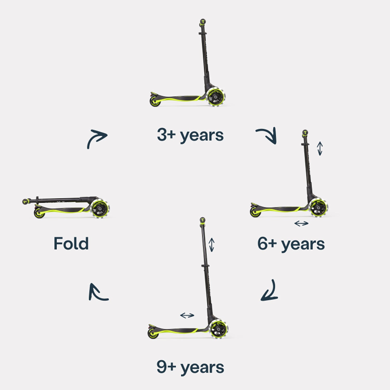 Mitwachsender Kinder Scooter 3 bis 12 Jahre mit verstellbarem Trittbrett und Klappfunktion Altersstufen 3 6 und 9 Jahre