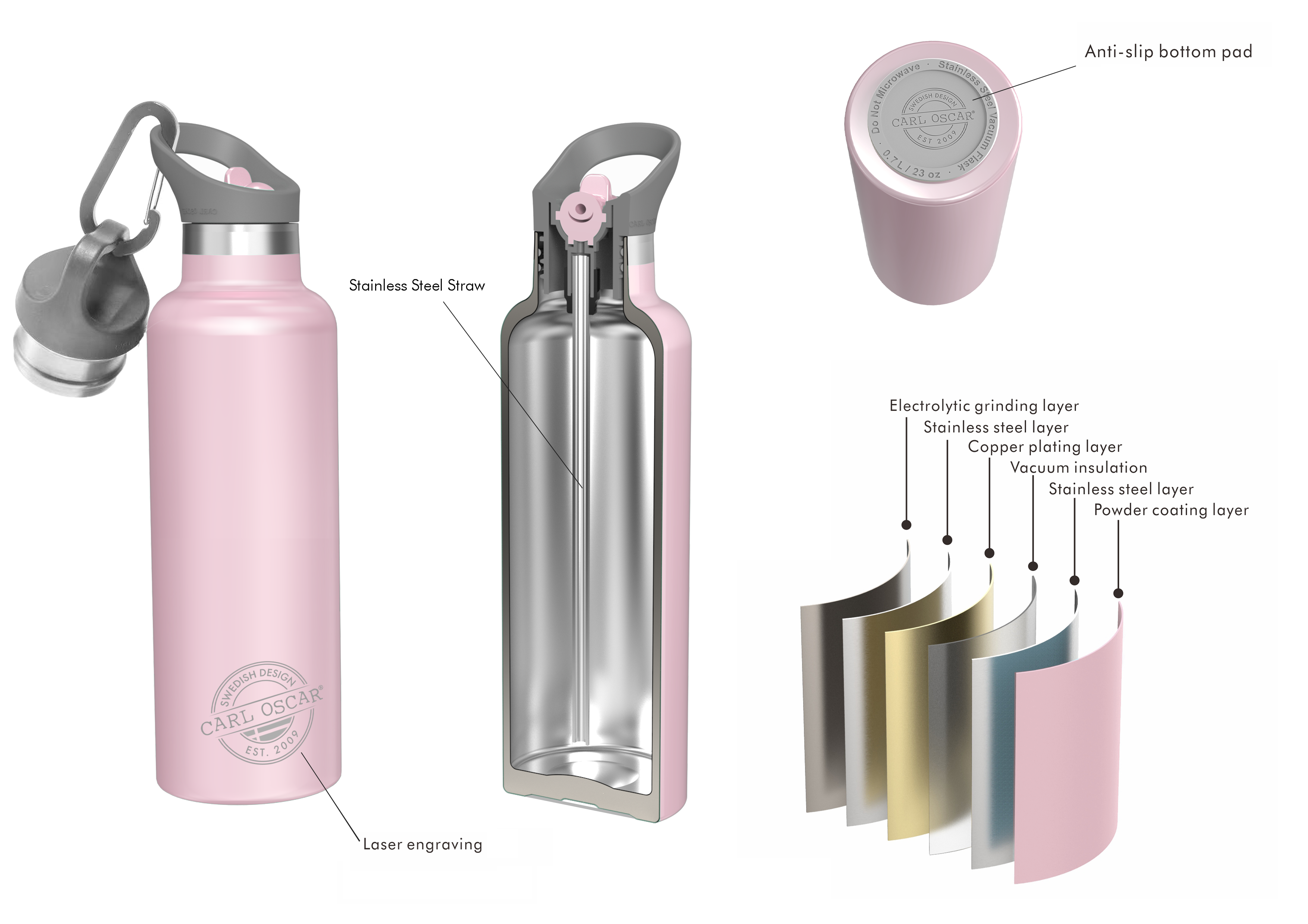 TEMPflask™ 0.5 L Water Bottle - Pink | Carl Oscar